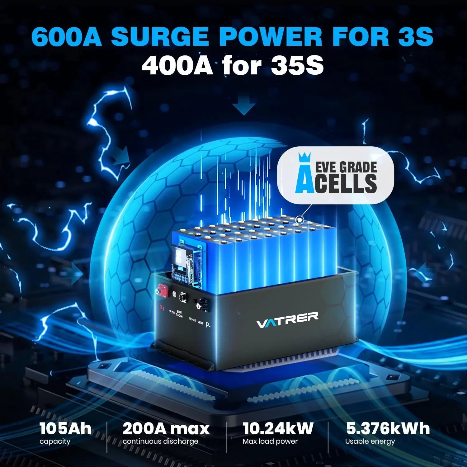 48V 105Ah Lithium Battery, Smart BMS, Touch Monitor, APP 4