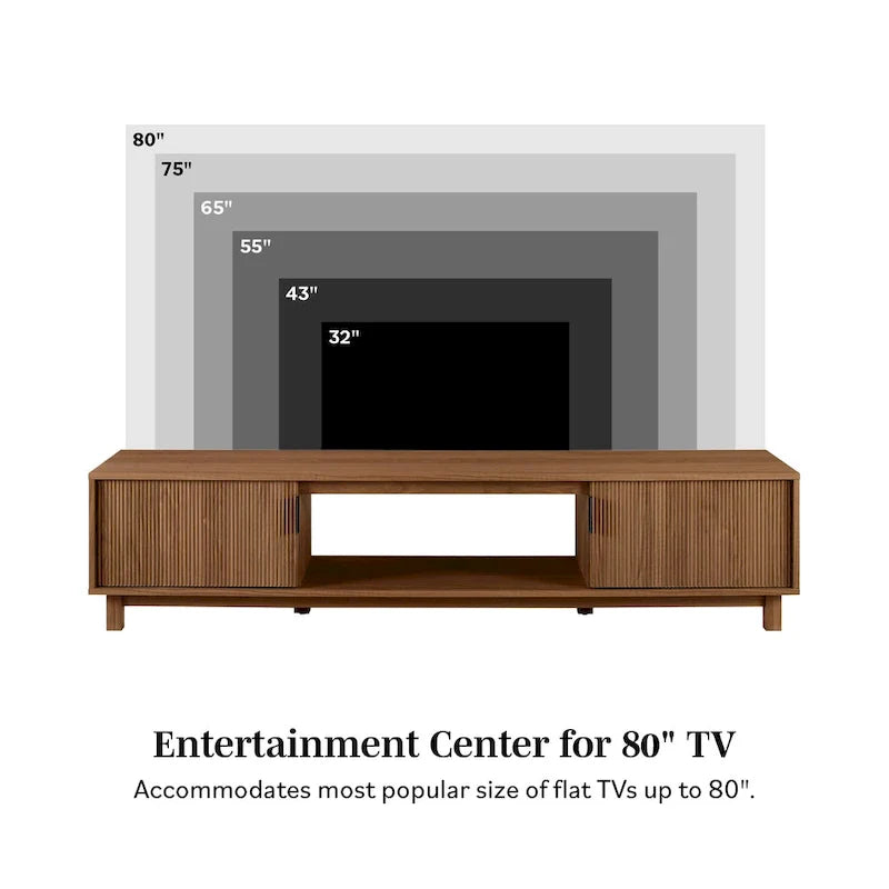 Middlebrook Designs Contemporary 70-Inch TV Stand with Fluted Doors 18