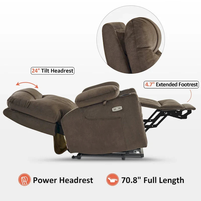 MCombo Compact Dual Motor Power Lift Recliner Chair with Massage, Dual Heating, and Adjustable Headrest - Model 7222 7