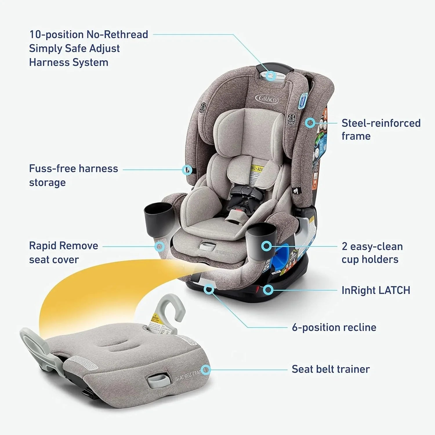 4Ever DLX 4-in-1 Car Seat, Charlie | Infant to Toddler Car Seat, with 10 Years of Use | Rear-Facing, Forward-Facing and Booster Modes | Safe, Comfortable and Convenient 7