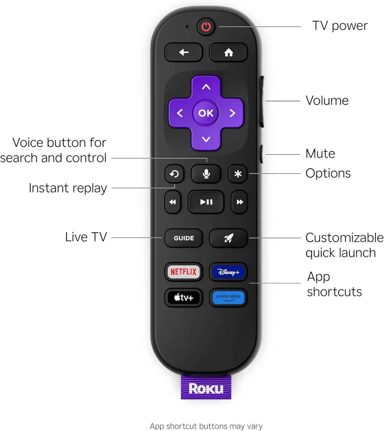 Bhd Roku 50" Select Series 4K HDR Smart TV with Voice Remote 7