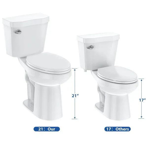 21Toilet, Elongated Toilets for Bathrooms, Two-Piece Toilet with Soft Close Seat, 1.28 Siphonic Flush Toilet with Universal Height ADA Cotton White 2