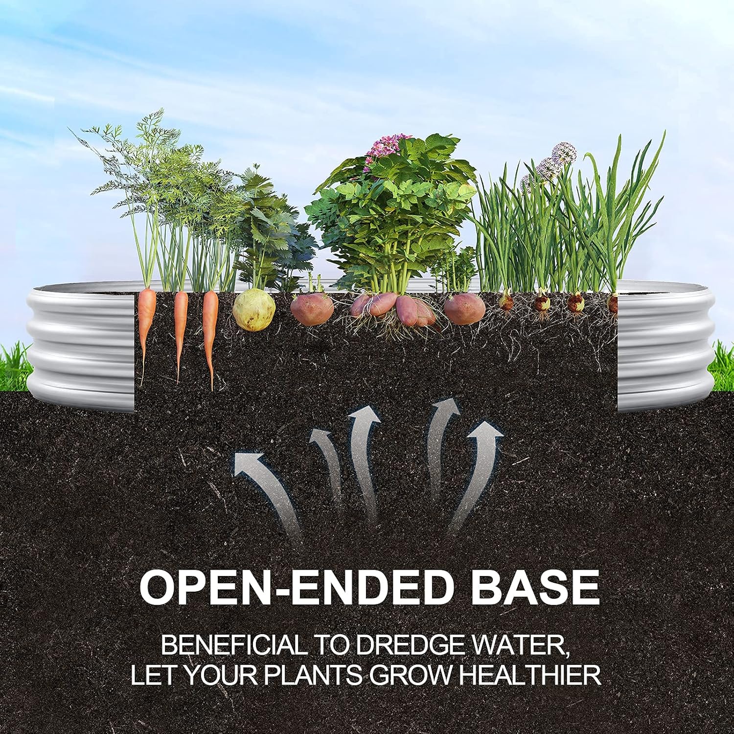 2Pcs Galvanized Raised Garden Bed Kit, 10×4×1ft Galvanized Planter Raised Garden Boxes Outdoor, Oval Large Metal Raised Garden Beds for Vegetables………… 8