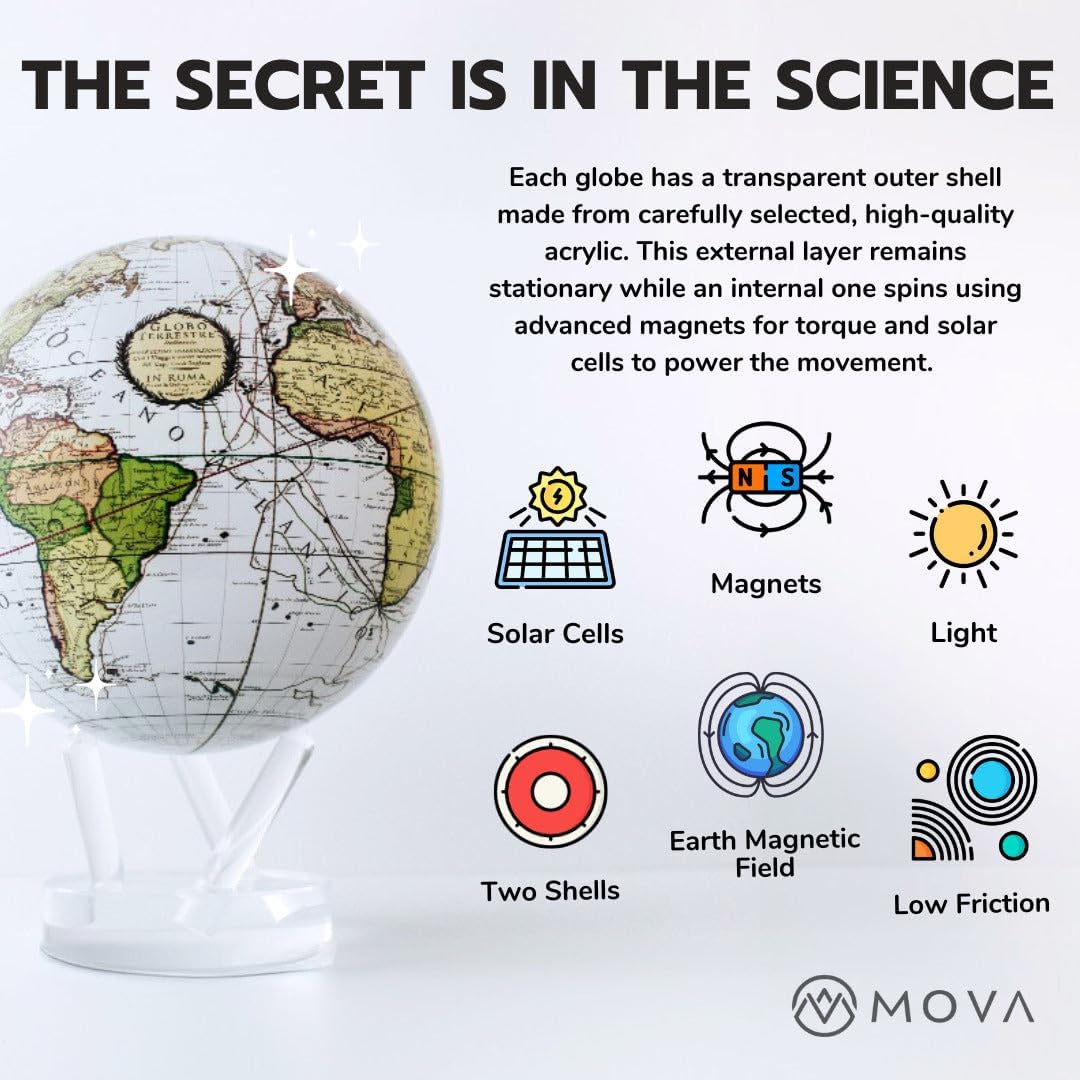 MOVA 4.5" Self-Rotating Globe Earth with Clouds, Light Powered 4