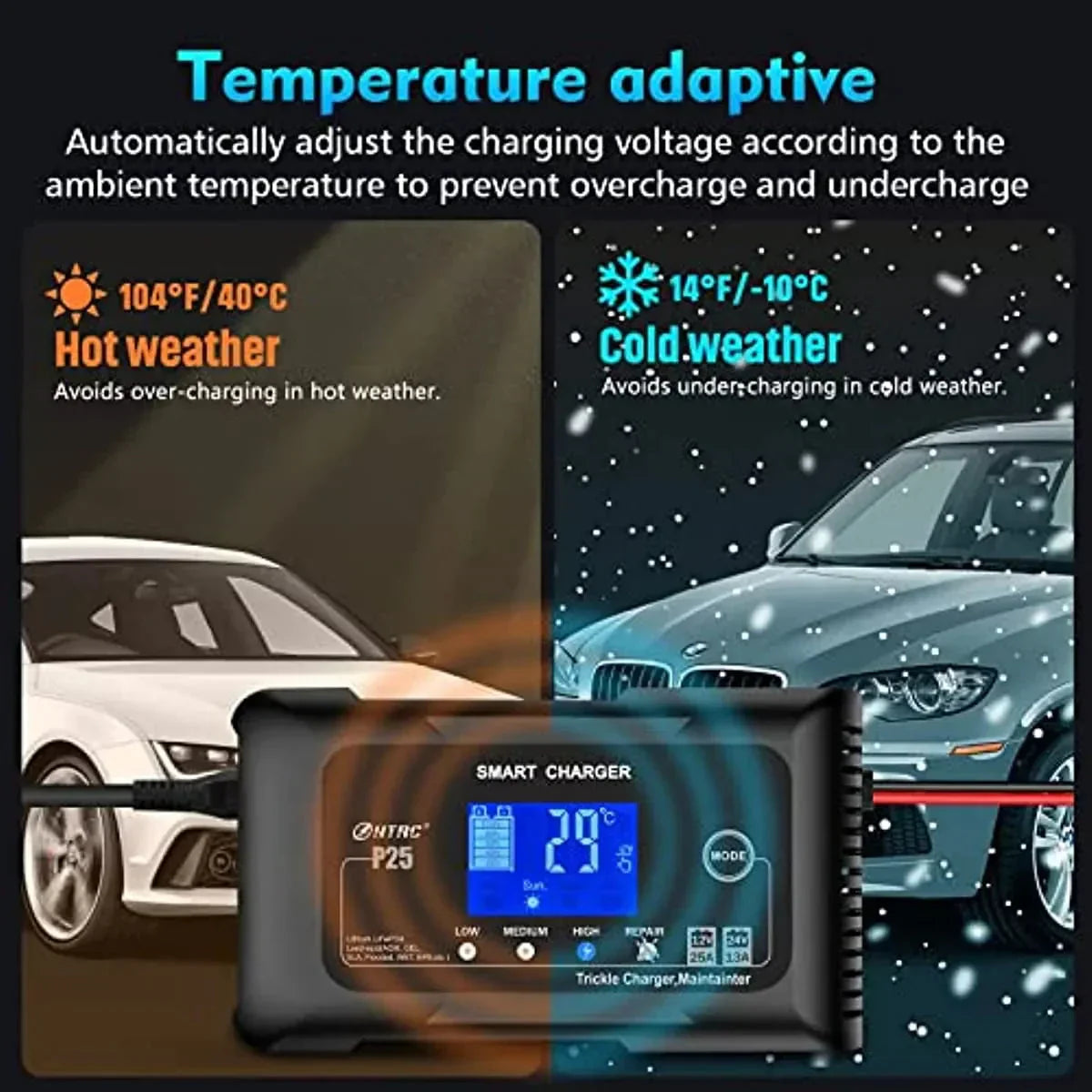 25-Amp Smart Battery Charger,Lithium,LiFePO4,Lead-Acid AGM/Gel/SLA.. Car Battery Charger,Trickle Charger, Maintainer/deep Cycle Charger,12V/25A and 24V/13A,for Motorcy,Boat,Lawn Mower,Golf cart.. 3