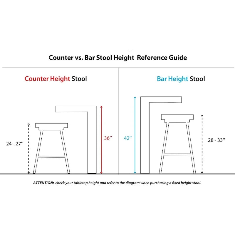Set of 2 Carson Carrington Vallberga 30-Inch Fixed-Height Bar Stools with Walnut Wood Base 2