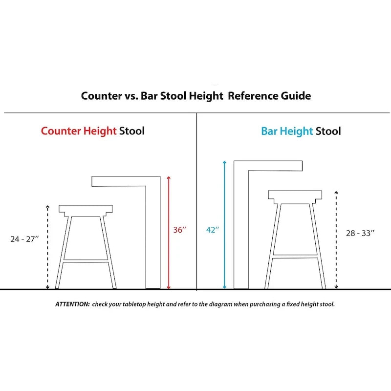 Set of 2 Carson Carrington Iglabo 24-Inch Fixed-Height Counter Stools with Bent Wood Legs and Round Footrest 2