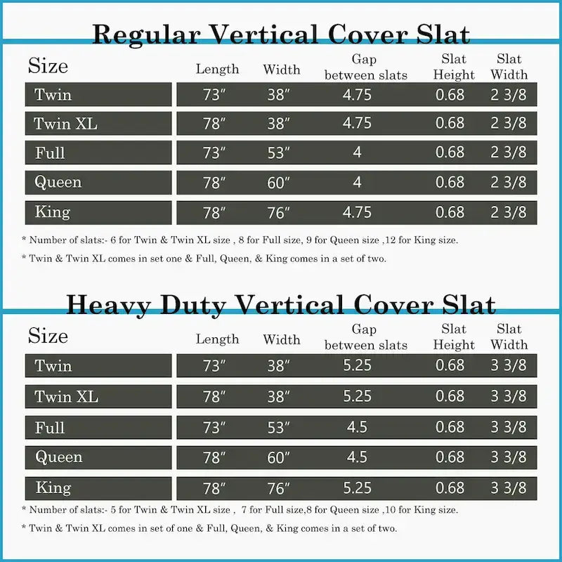 0.75-Inch Vertical Standard Mattress Support Wooden Slats with Protective Cover 7