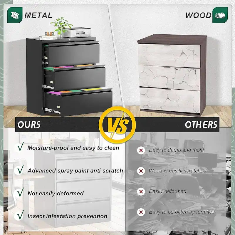 Metal Locking File Cabinet with 3 Drawers for Home Office 30