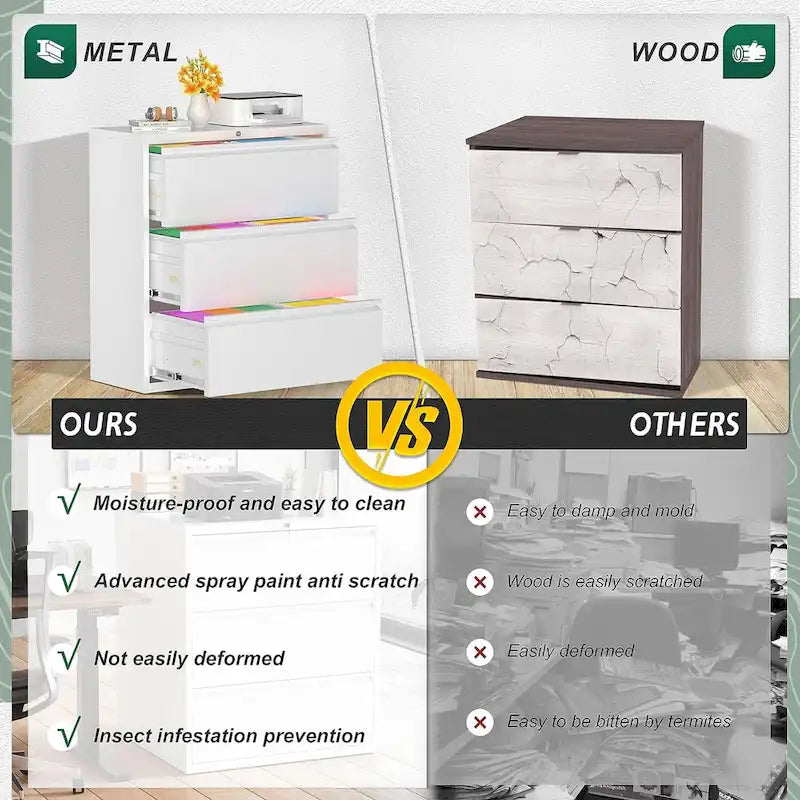 Metal Locking File Cabinet with 3 Drawers for Home Office 38