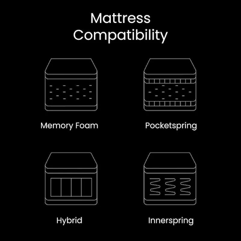 Wireless Remote Adjustable Bed Base with Anti-Skid Upholstery 7