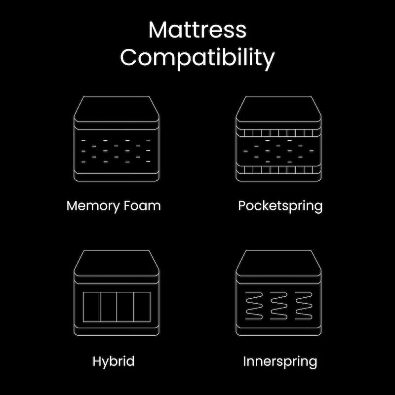 Wireless Remote Adjustable Bed Base with Anti-Skid Upholstery 20