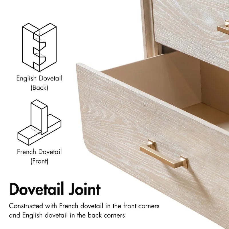 Drayden Transitional Solid Wood 7-Drawer Dresser with Metal Legs by Furniture of America 5