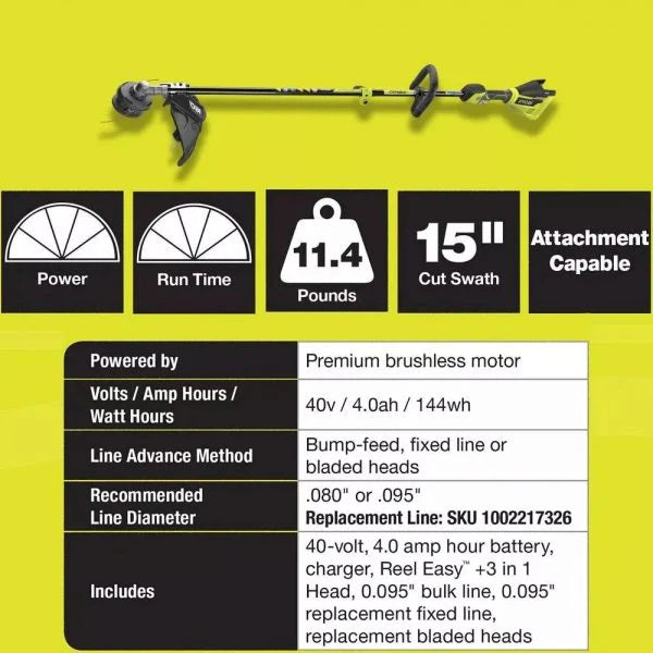 40V Brushless 20 in. Walk Behind Self Propelled Mower String Trimmer Leaf Blower with (2) Batteries and (2) Chargers 12
