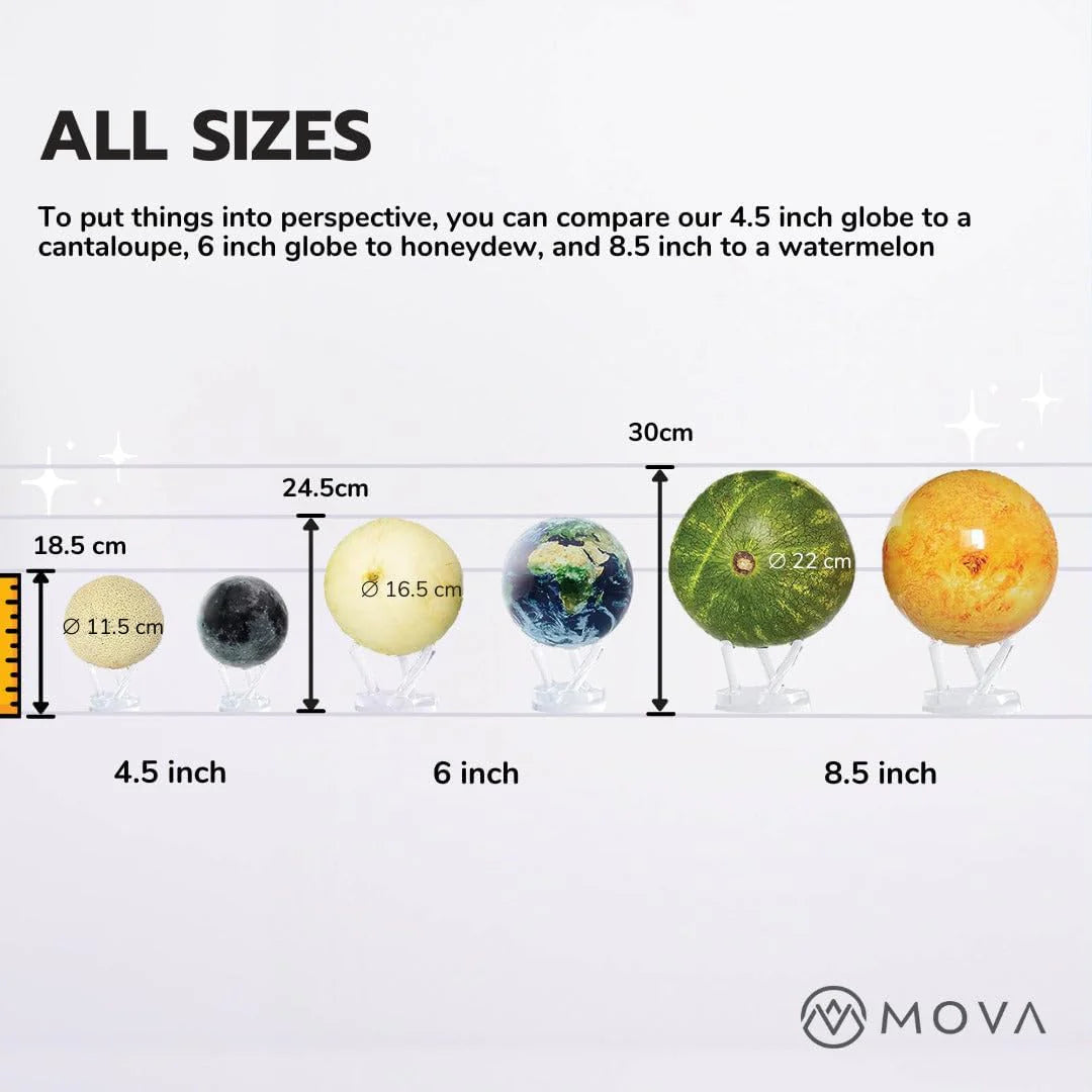 MOVA 4.5" Self-Rotating Globe Earth with Clouds, Light Powered 5